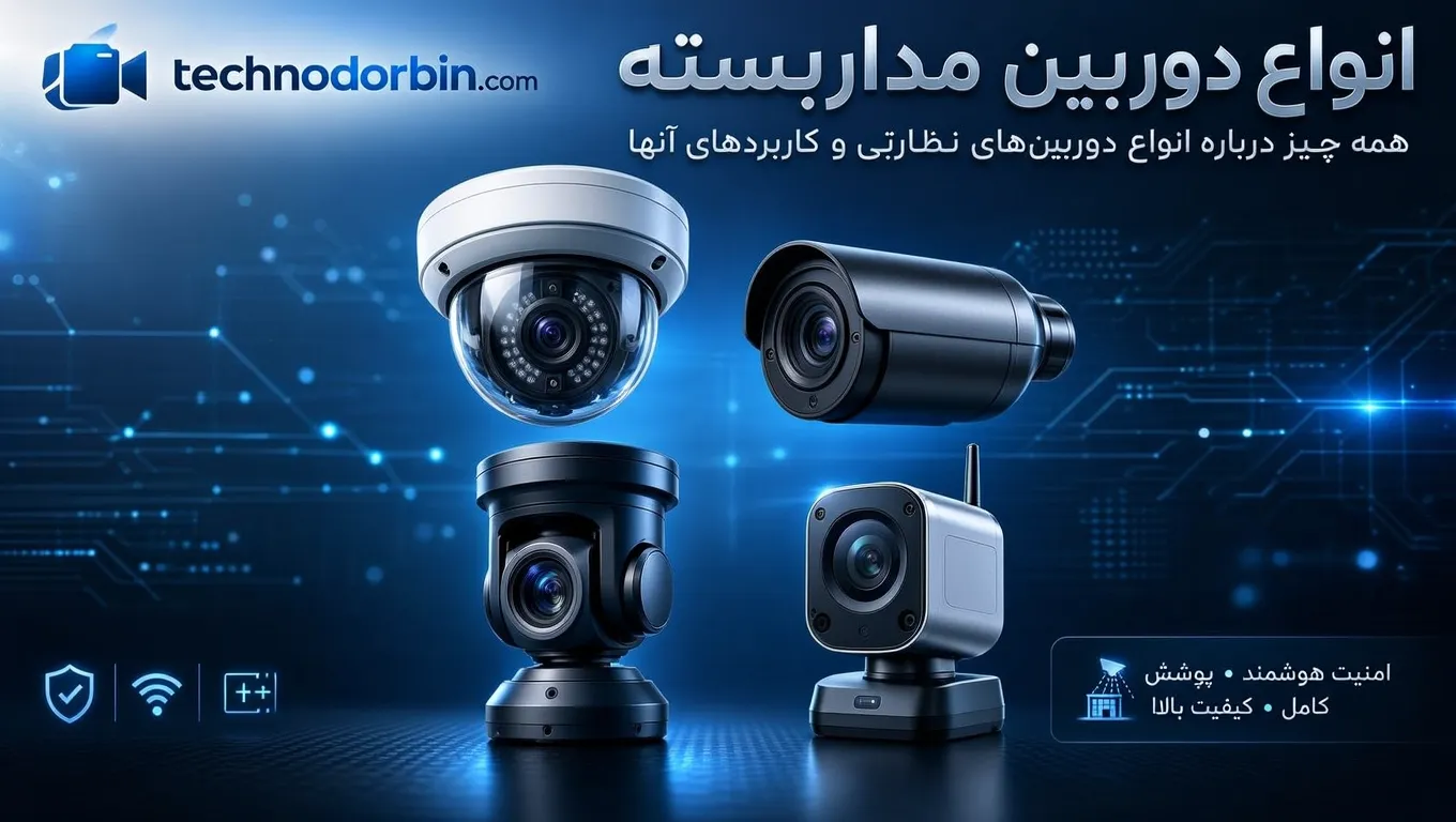 خرید دوربین مداربسته