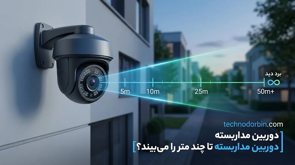 برد دید دوربین مداربسته به چه معناست؟