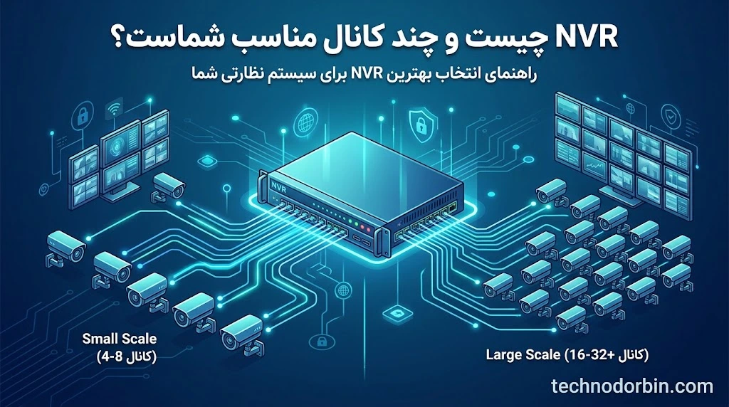 کانال NVR یعنی چه؟