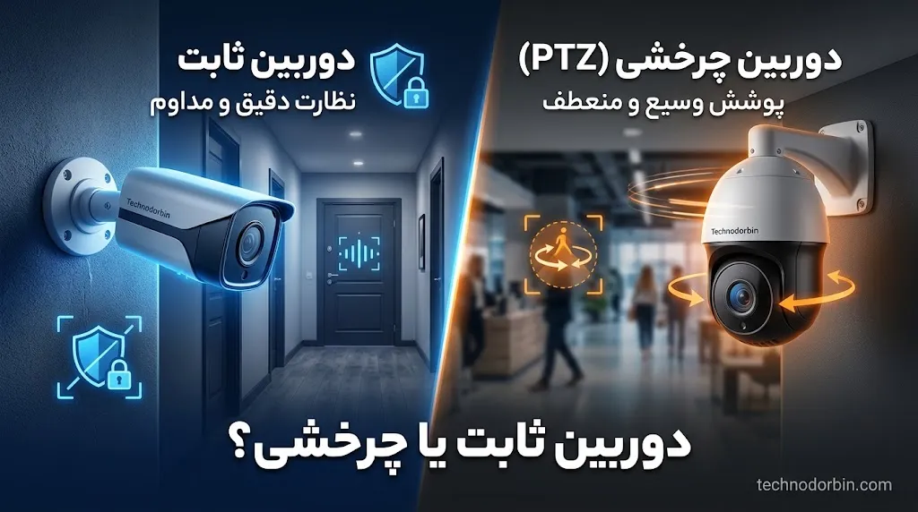 دوربین چرخشی برای چه فضاهایی مناسبتر است؟