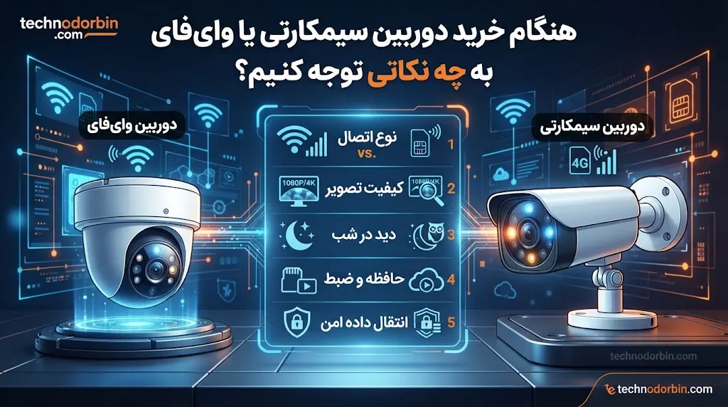 هنگام خرید دوربین سیمکارتی یا وایفای به چه نکاتی توجه کنیم؟