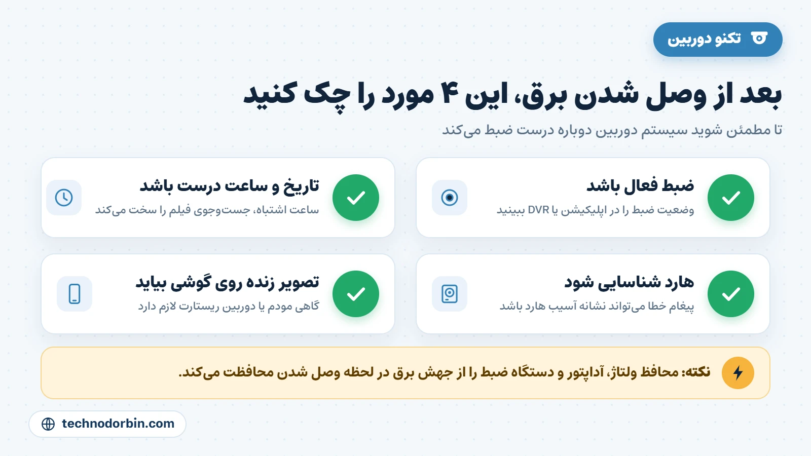 چکلیست بررسی دوربین مداربسته بعد از وصل شدن برق